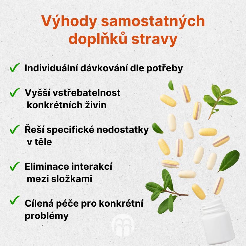 Samostatné doplňky stravy